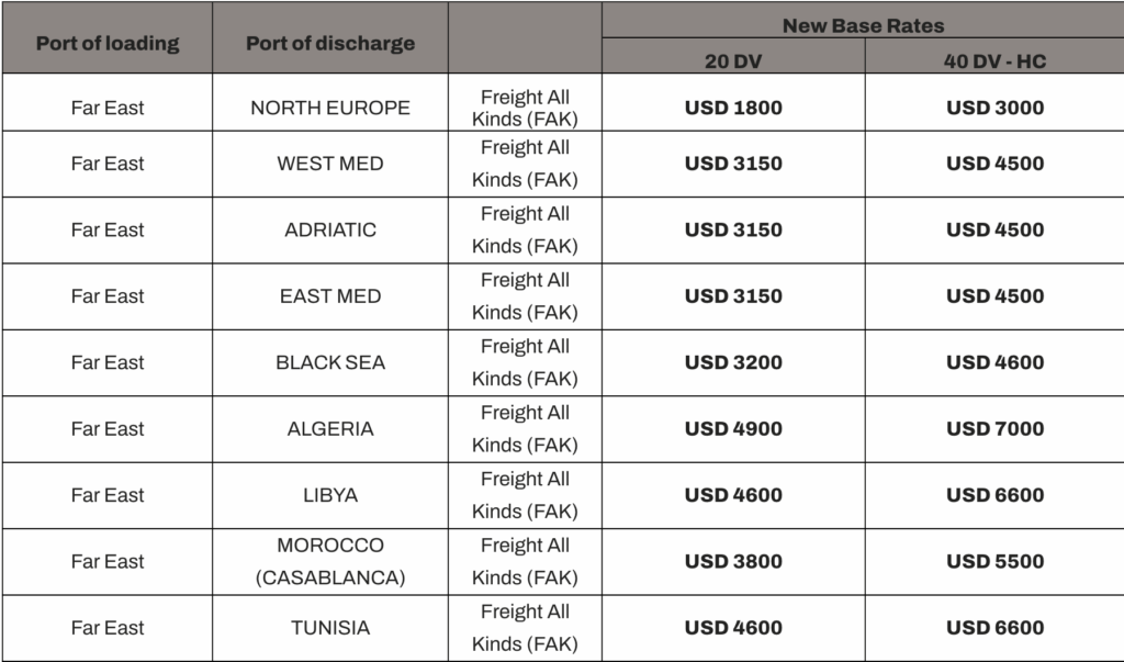 MSC announces freight rates from Far East to Northern Europe, the Mediterranean, and Black Sea